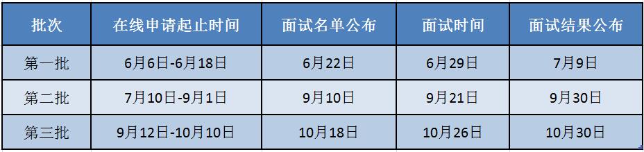 日程安排.jpg 日程安排.jpg